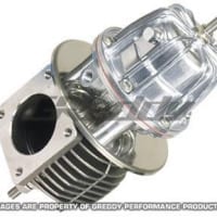 GReddy Wastegate Type C15 Hi-Flow